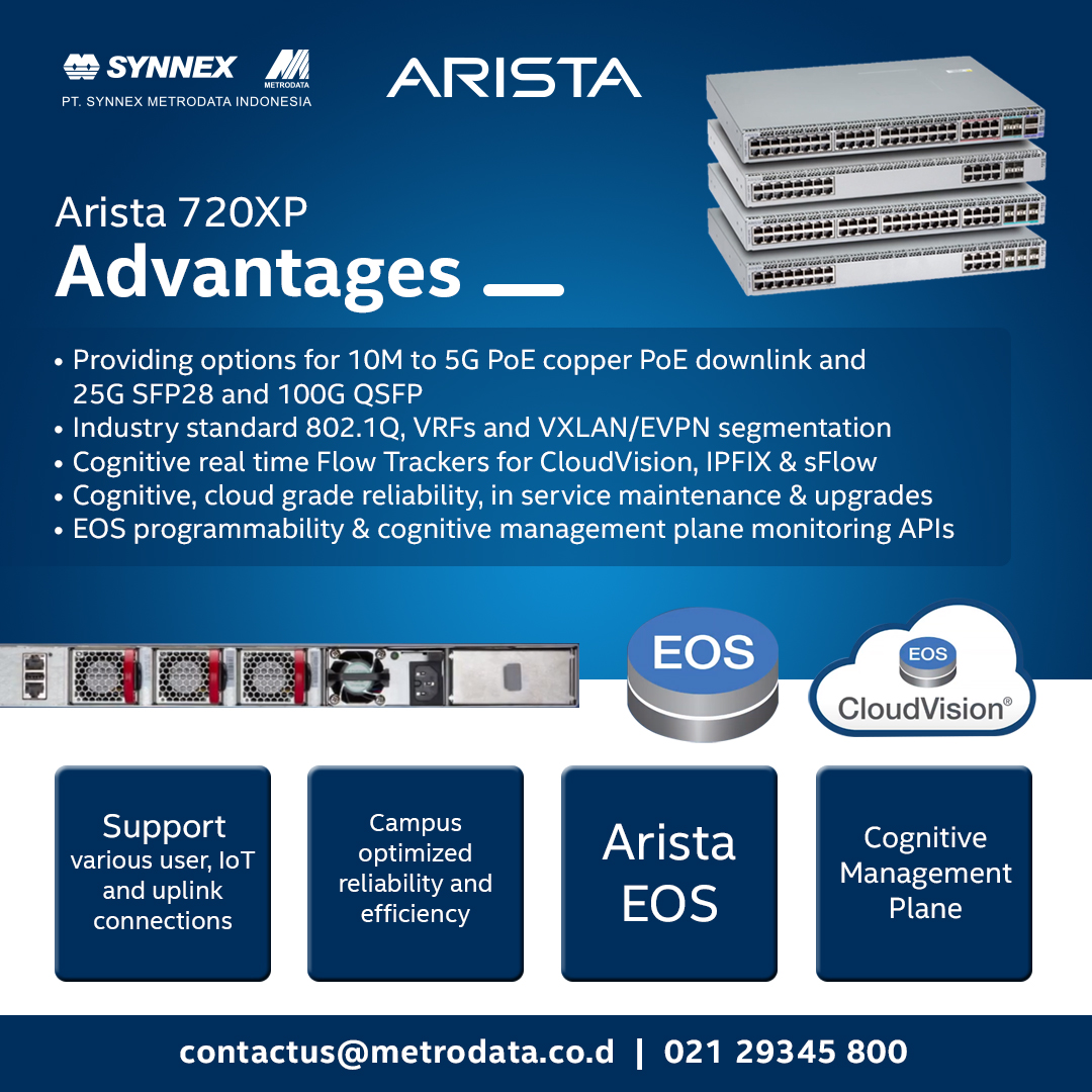 arista campus network