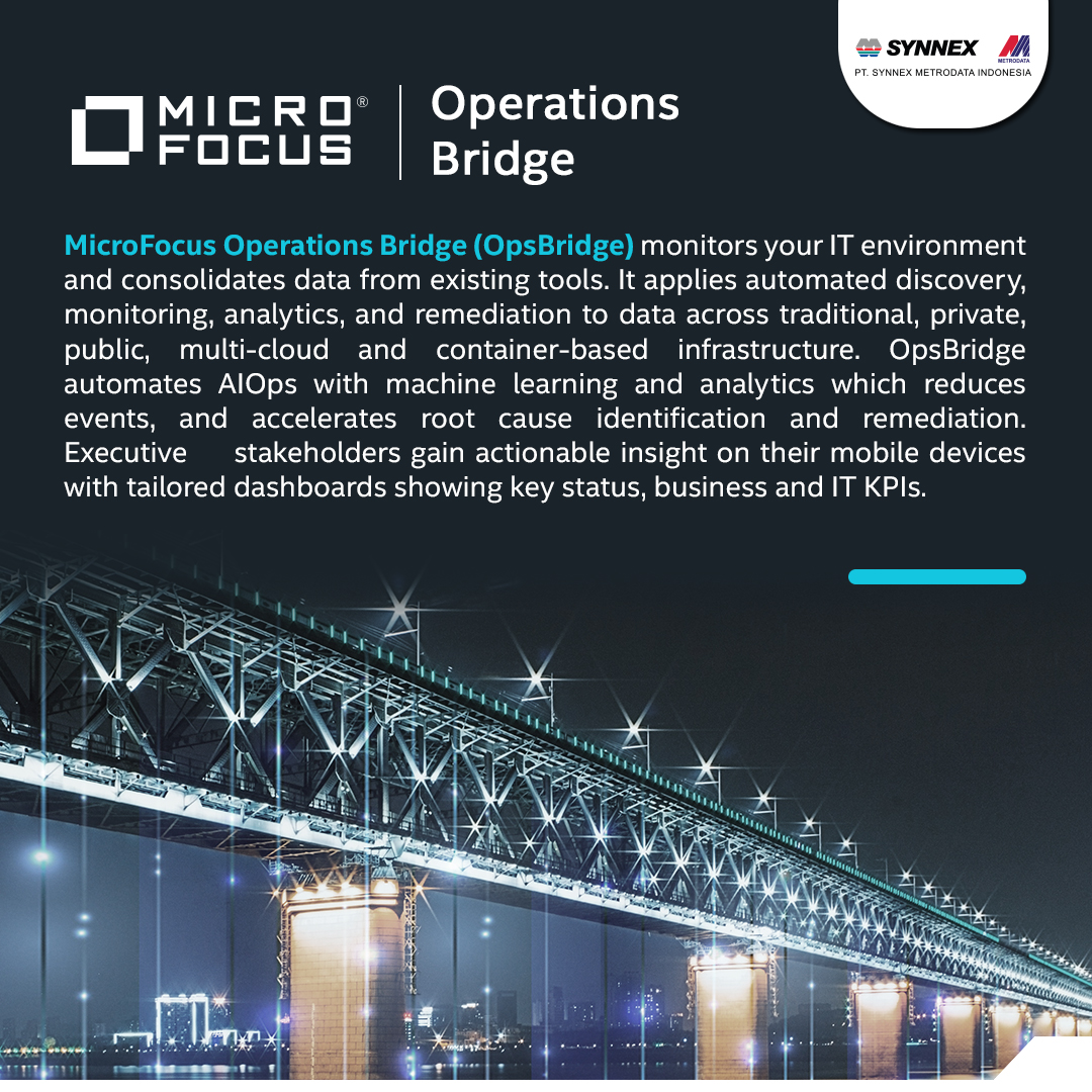 Micro Focus OpsBridge