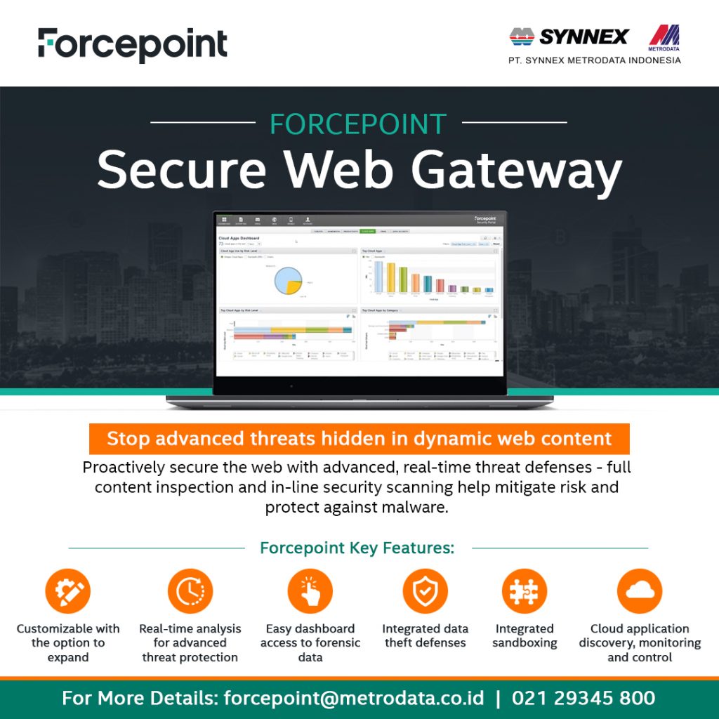Forcepoint Secure Web Gateway – Synnex Metrodata Indonesia