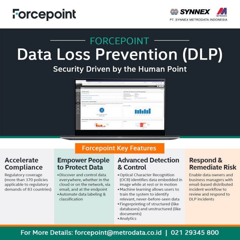 Forcepoint Data Loss Prevention (DLP) – Synnex Metrodata Indonesia