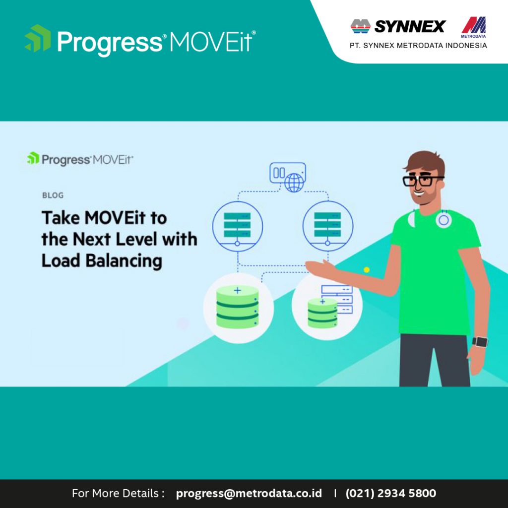 Progress MOVEit : Take MOVEit to the Next Level with Load Balancing ...