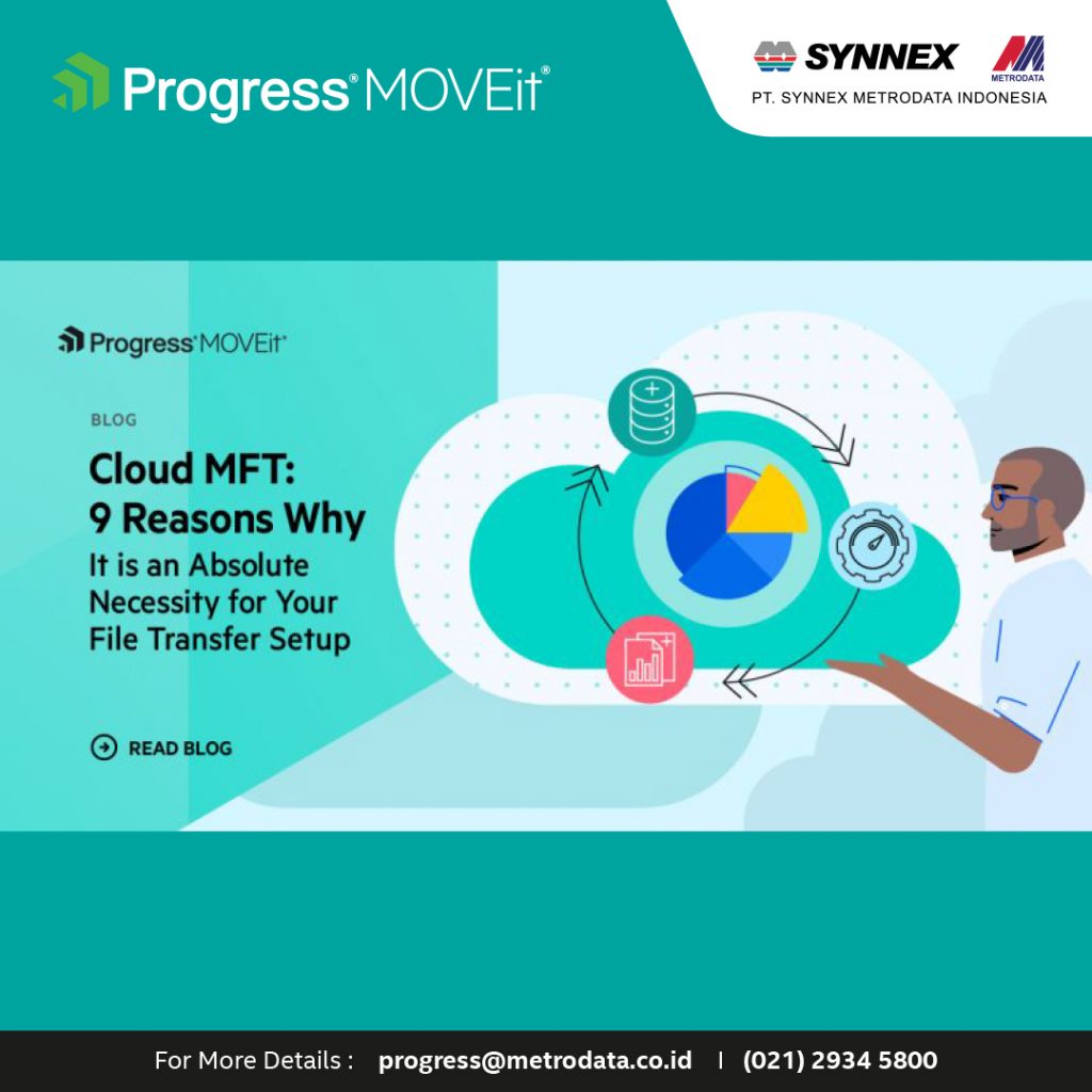Progress MOVEit : Cloud MFT 9 Reasons Why – Synnex Metrodata Indonesia