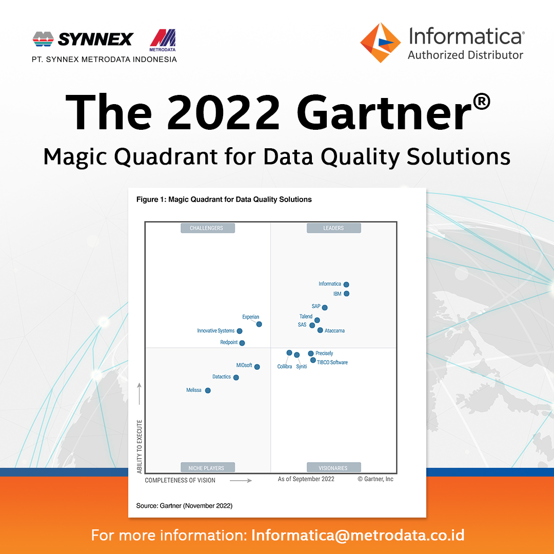 Informatica The Gartner Magic Quadrant For Data Quality