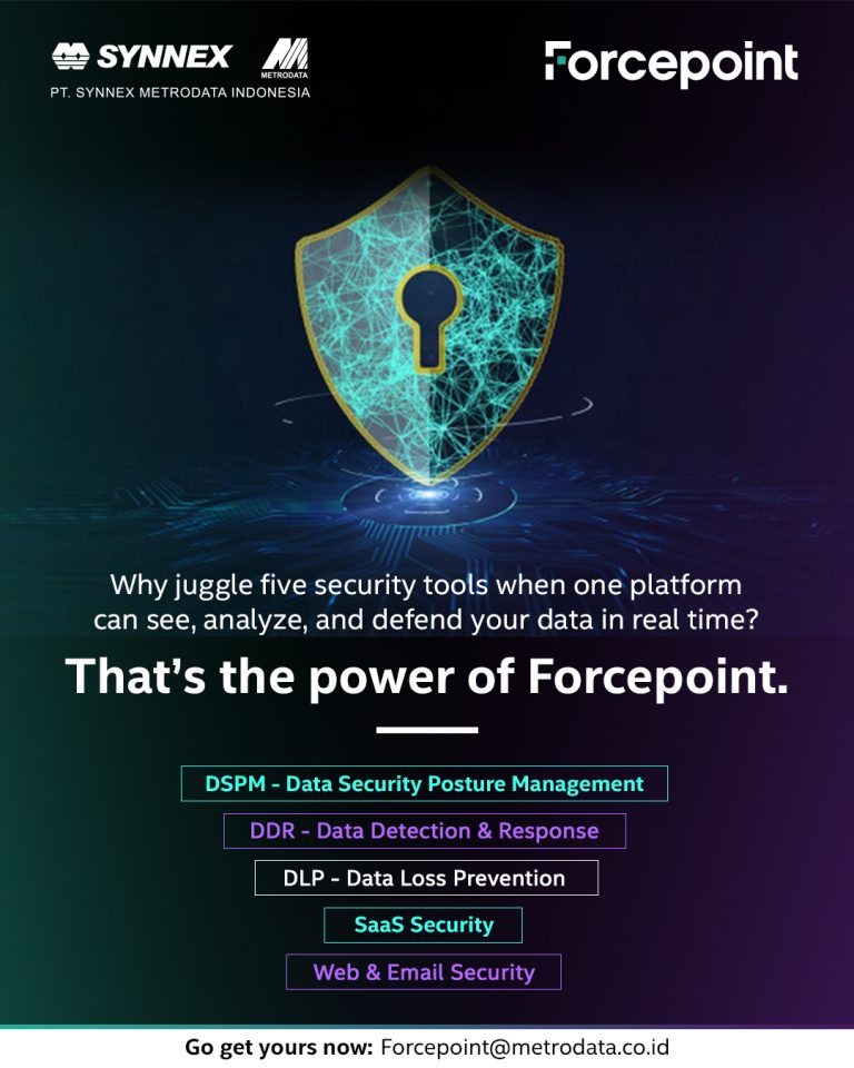 Too Many Security Tools? Forcepoint Brings It All Together – Synnex ...