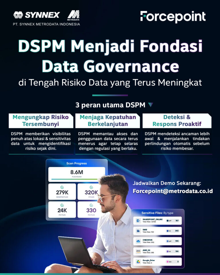 Membangun Data Governance yang Kuat dengan Forcepoint DSPM – Synnex ...